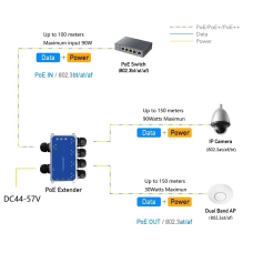 1F4F250-IP67