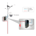 Сплиттер POE OPL-POE-SP802.bt+2,5G1C-UPD7301-I 90W