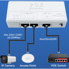 Сплиттер POE OPL-POE-Tap802.3at-1*2M-IP40L