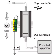 Устройство защиты от перенапряжения УЗИП OPL-POE-LP802.3bt+2,5G1C-DIN-I IP20 90WMT