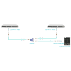 Трансивер оптический CISCO QSFP-40G-BD-RX 10-3122-01