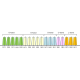 Мультиплексоры CWDM MUX/DEMUX Мультиплексоры CWDM MUX/DEMUX