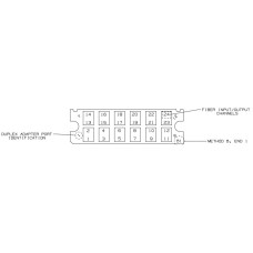 Кассета PANDUIT FC29N-24-10B1 OS2 24 порта (2x12)