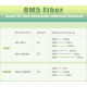 Патч корды оптические многомодовые OM5 Патч корды оптические многомодовые OM5