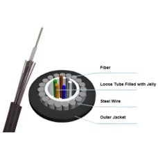 Кабель Optical Cable МК-ОМЗКГЦ-10-01-0,22-8-(5,0) Кабель Optical Cable МК-ОМЗКГЦ-10-01-0,22-8-(5,0)