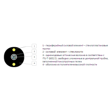 Кабель OCF UTDr 04G657 A1 PE 1,0 оптический самонесущий