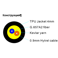 Кабель оптический тактический полевой ОPL-G657A2-F2-0,6-0,5-4,0mm-TPU Кабель оптический тактический полевой ОPL-G657A2-F2-0,6-0,5-4,0mm-TPU