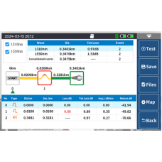 Рефлектометр оптический OTDR NK4300