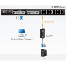 Адаптер KVM KA750