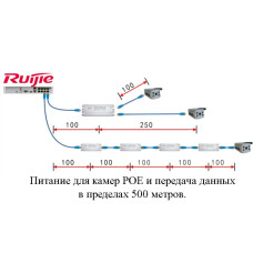 Разветвитель POE OPL-POE-SP802.3at-2*100M-IP54