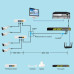 Сплиттер OPL-POE-RJ45-2/1/2 (пара)