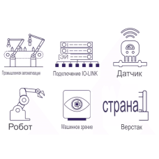 Кабель PUR ZL5201026 PROFINET