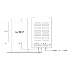 Источник бесперебойного питания ИБП RCB1100-12FD