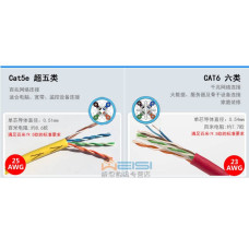 Патчкорд OPL-RJ45 Cat.6 UTP 3m (LSZH Black NISSEN)