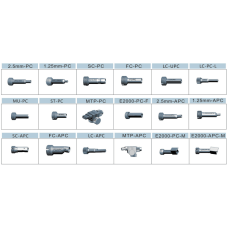 Микроскоп EasyGet2-400x (USB port)