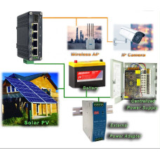 Коммутатор OPL-IS1N-G010004P