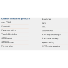 Рефлектометр оптический OTDR OPL500A
