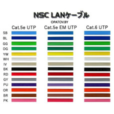 Патчкорд Cat.6A SFTP 10G (600MHZ) NISSEN